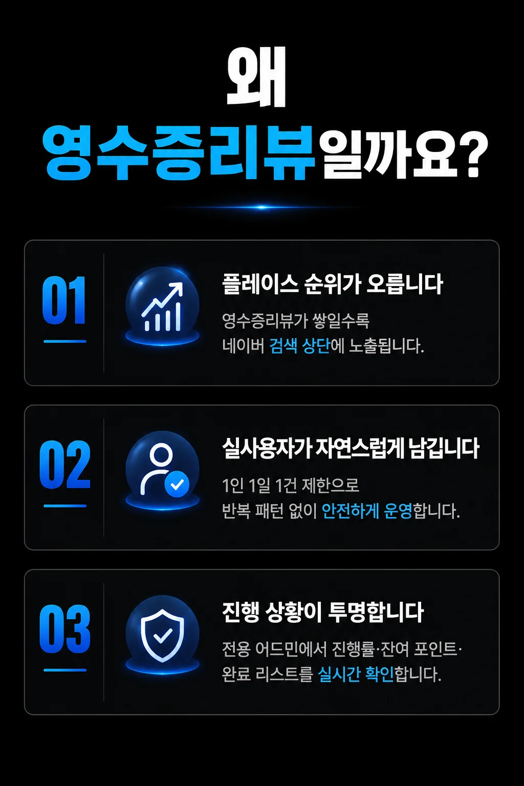 왜 영수증리뷰인가 - 순위 상승·실사용자 참여·투명 관리